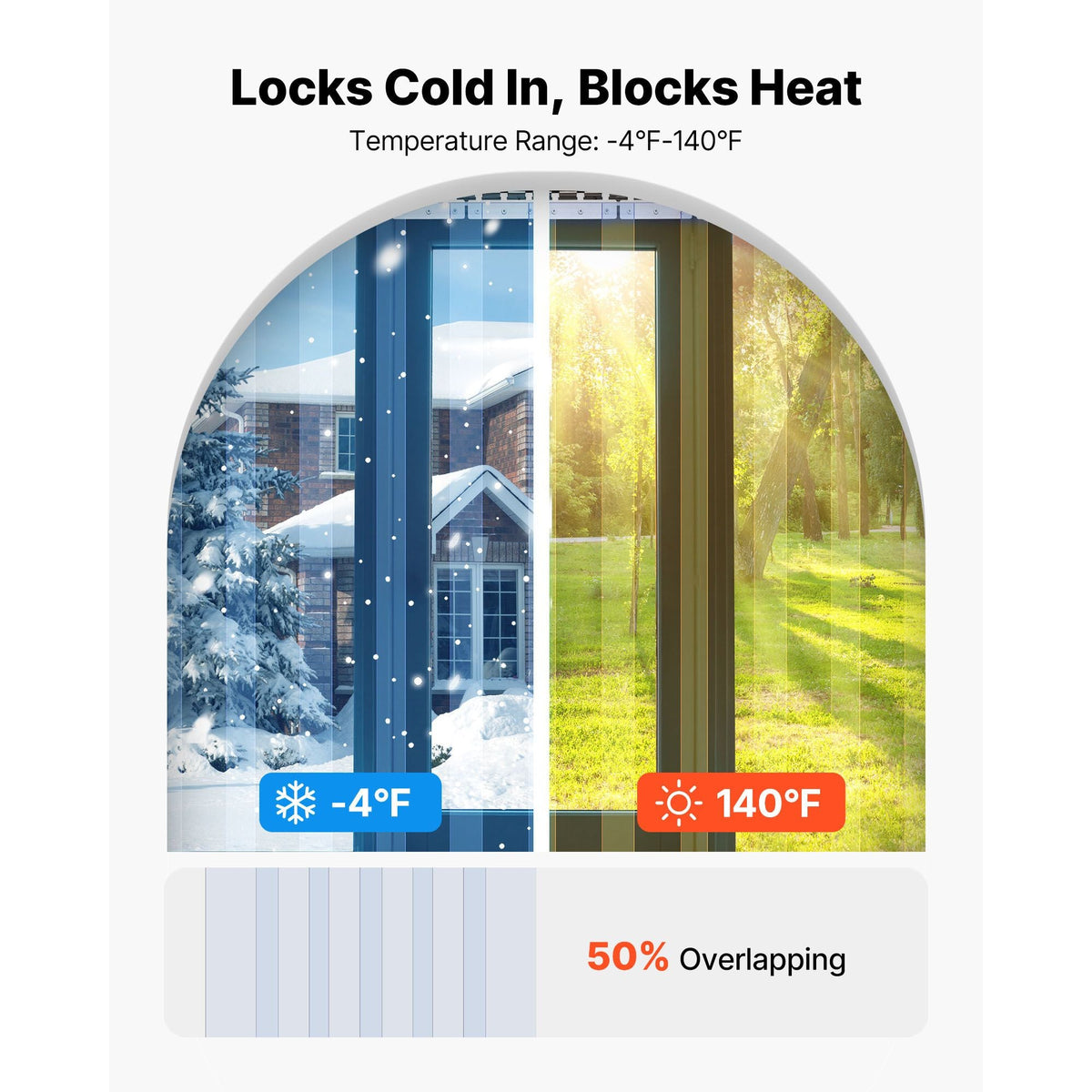 Clear PVC Strip Curtain, 84 in Height x 72 in Width x 0.08 in Thickness, 12 PCS Walk in Freezer Cooler Curtain Strips, Smooth Waterproof Plastic Door Strips for Warehouse, Freezer, Garage Doors