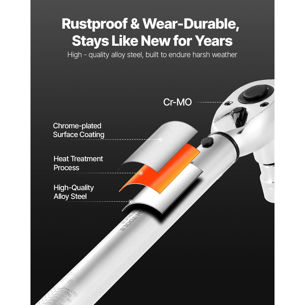 Click Torque Wrench Set, 3 Pieces, 1/4, 3/8, 1/2 Inch Drive, 10-170 lbf-ft, 5-45 lbf-ft, 20-240 lbf-in, Dual-direction and Dual Range Scales, 72-Tooth, ±3% High Precision, for Bicycle Repair