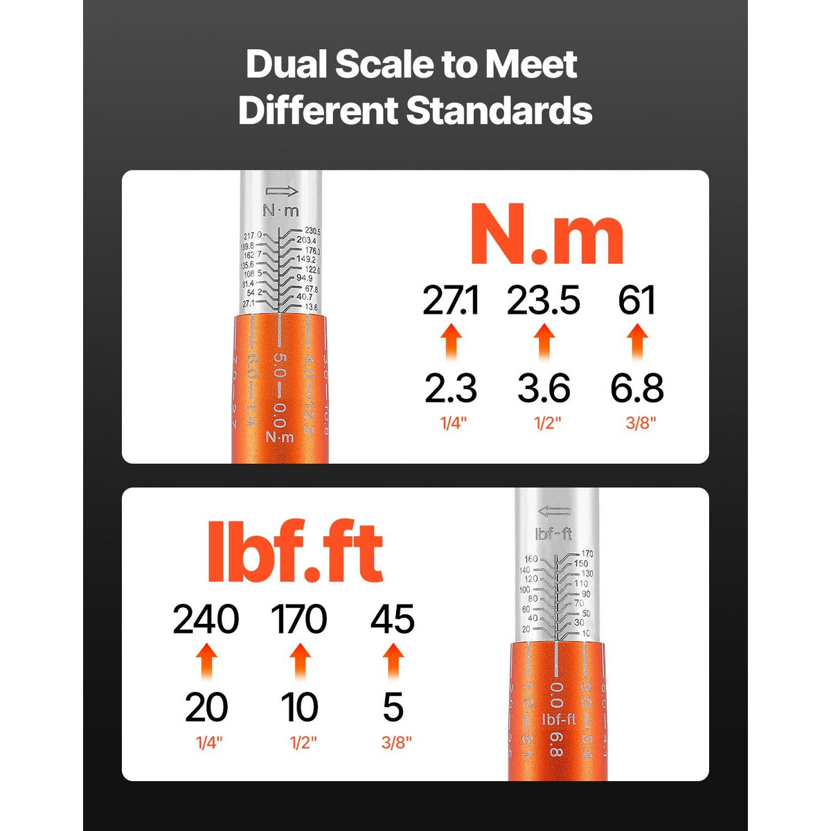 Click Torque Wrench Set, 3 Pieces, 1/4, 3/8, 1/2 Inch Drive, 10-170 lbf-ft, 5-45 lbf-ft, 20-240 lbf-in, Dual-direction and Dual Range Scales, 72-Tooth, ±3% High Precision, for Bicycle Repair
