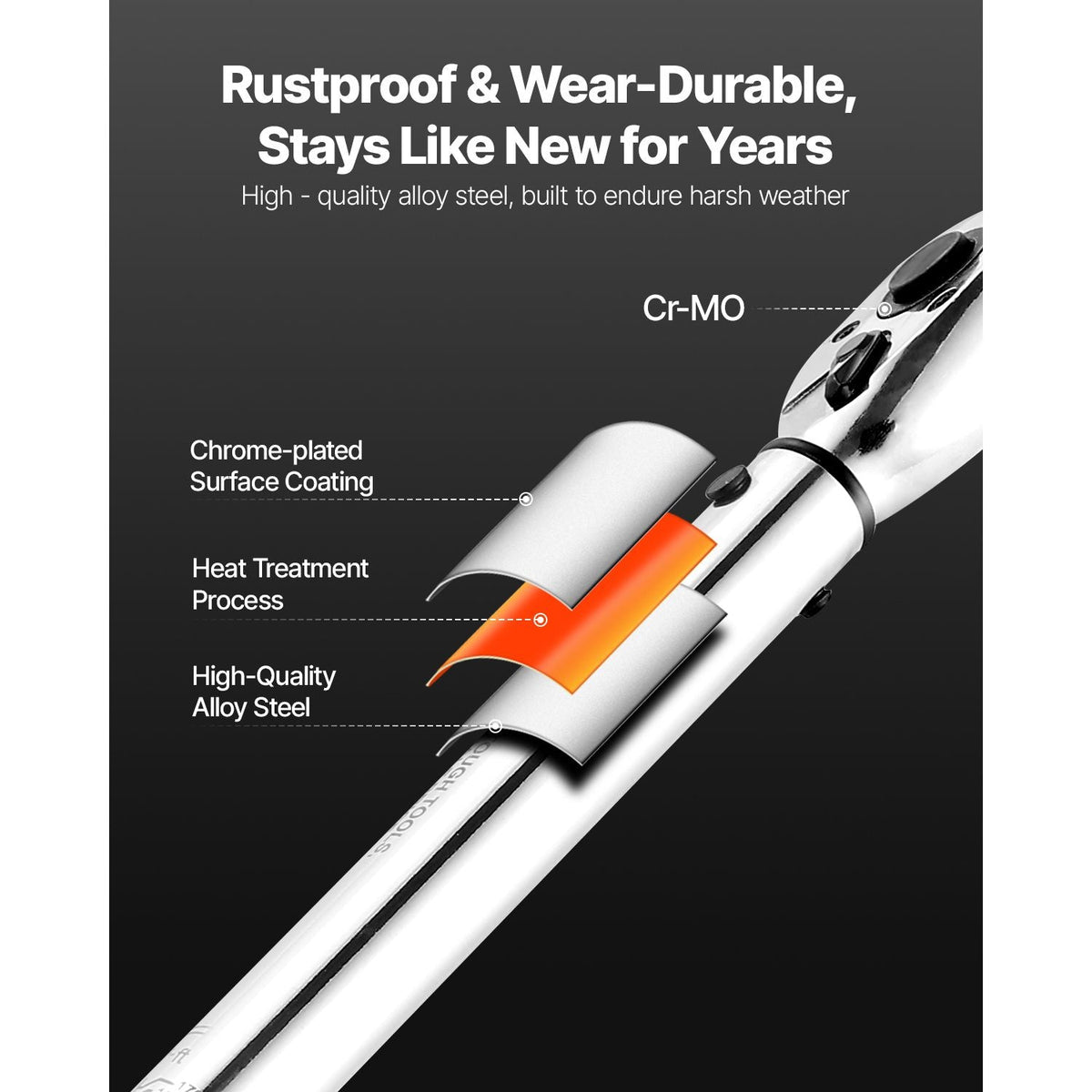 Click Torque Wrench Set, 3/8 Inch Drive, 5-60 N.m / 3.7-44.3 lbf.ft, Dual-direction, 72-Tooth, ±3% High Precision, with Sockets, Bits, Extension Bar, Spark Plug Sockets, Adapter, Orange
