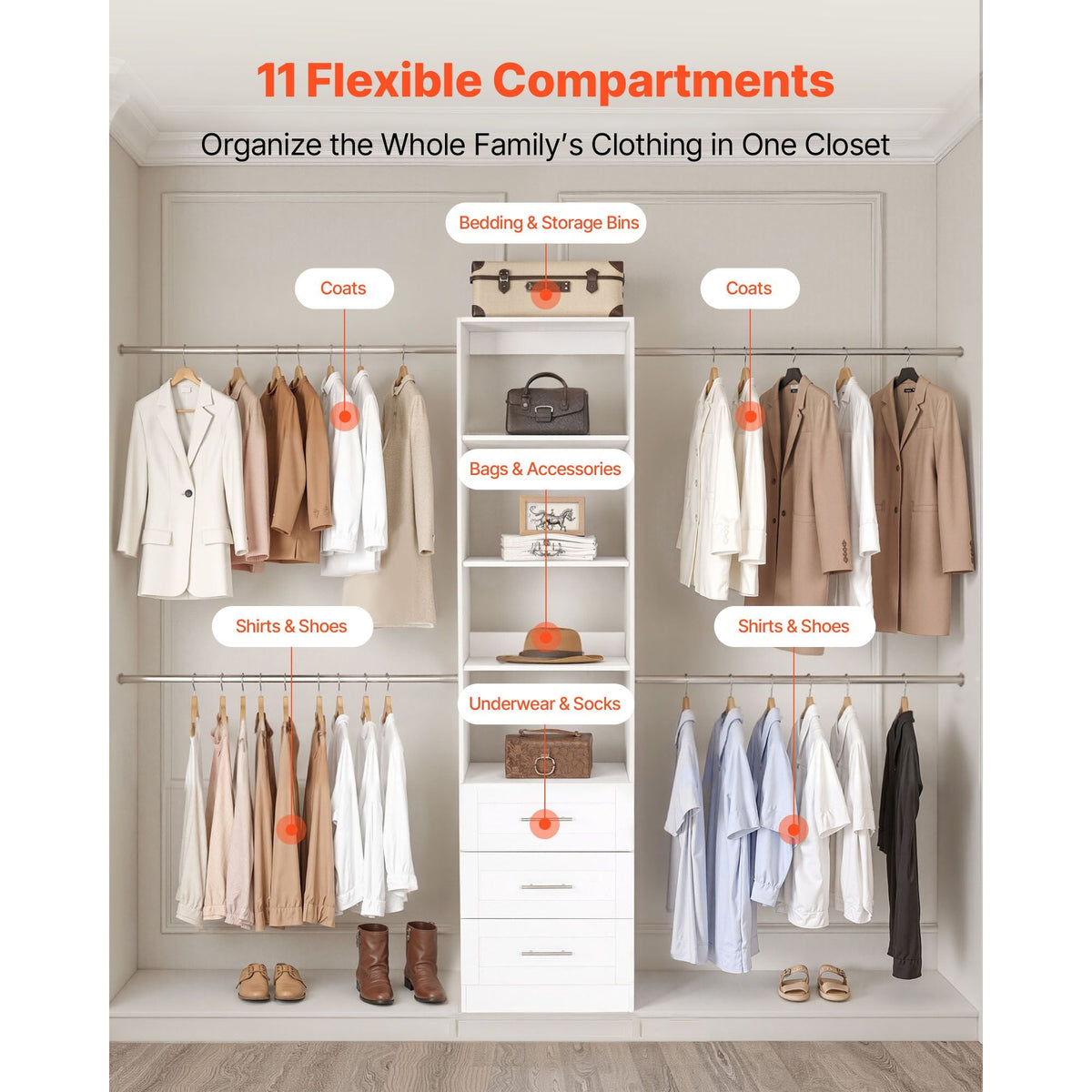 Closet System with 3 Drawers, Adjustable Height Wooden Closet Organizers, Modern Walk-in Wardrobe Organization with 4 Retractable Clothes Hanger Rods, Freestanding Garment Rack Storage, White
