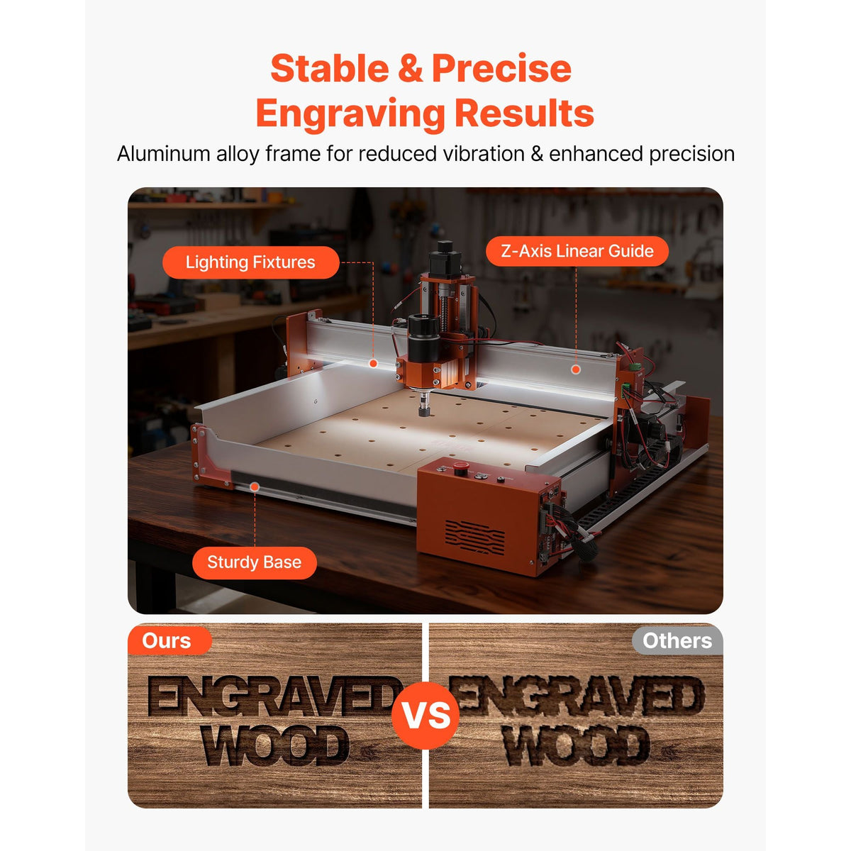 CNC Router Machine, 100W Spindle, 3-Axis Wood Engraving Milling Machine, with 15.75 x 15.75 x 3.74 in Working Area, Linear Rail, Aluminum Alloy Structure, for Wood Acrylic Carving Cutting