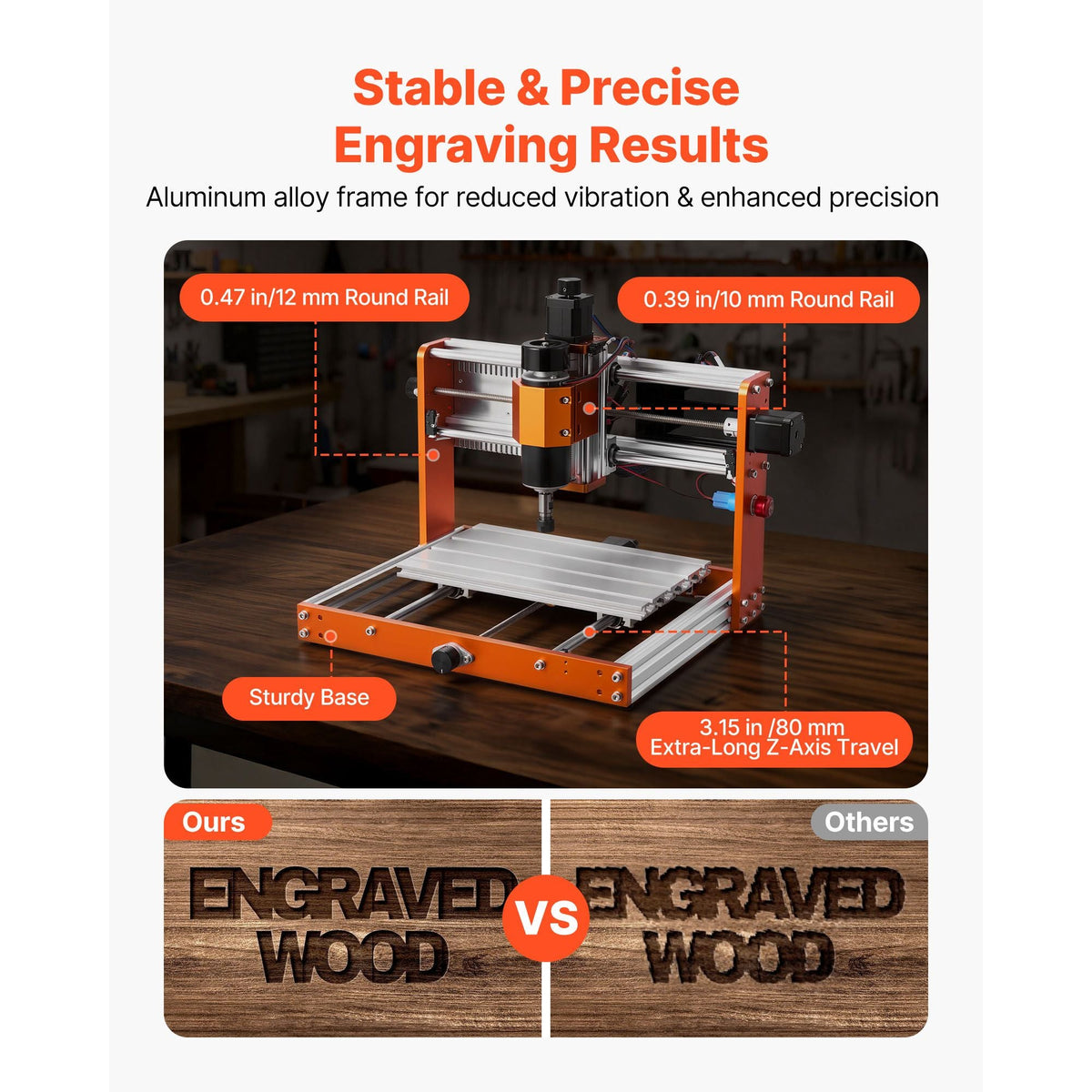 CNC Router Machine, 500W Spindle, 3-Axis Wood Engraving Milling Machine, with 300 x 180 x 80 mm Working Area, Offline Controller, Limit Switch, E-Stop, for Wood Acrylic Plastic Carving Cutting