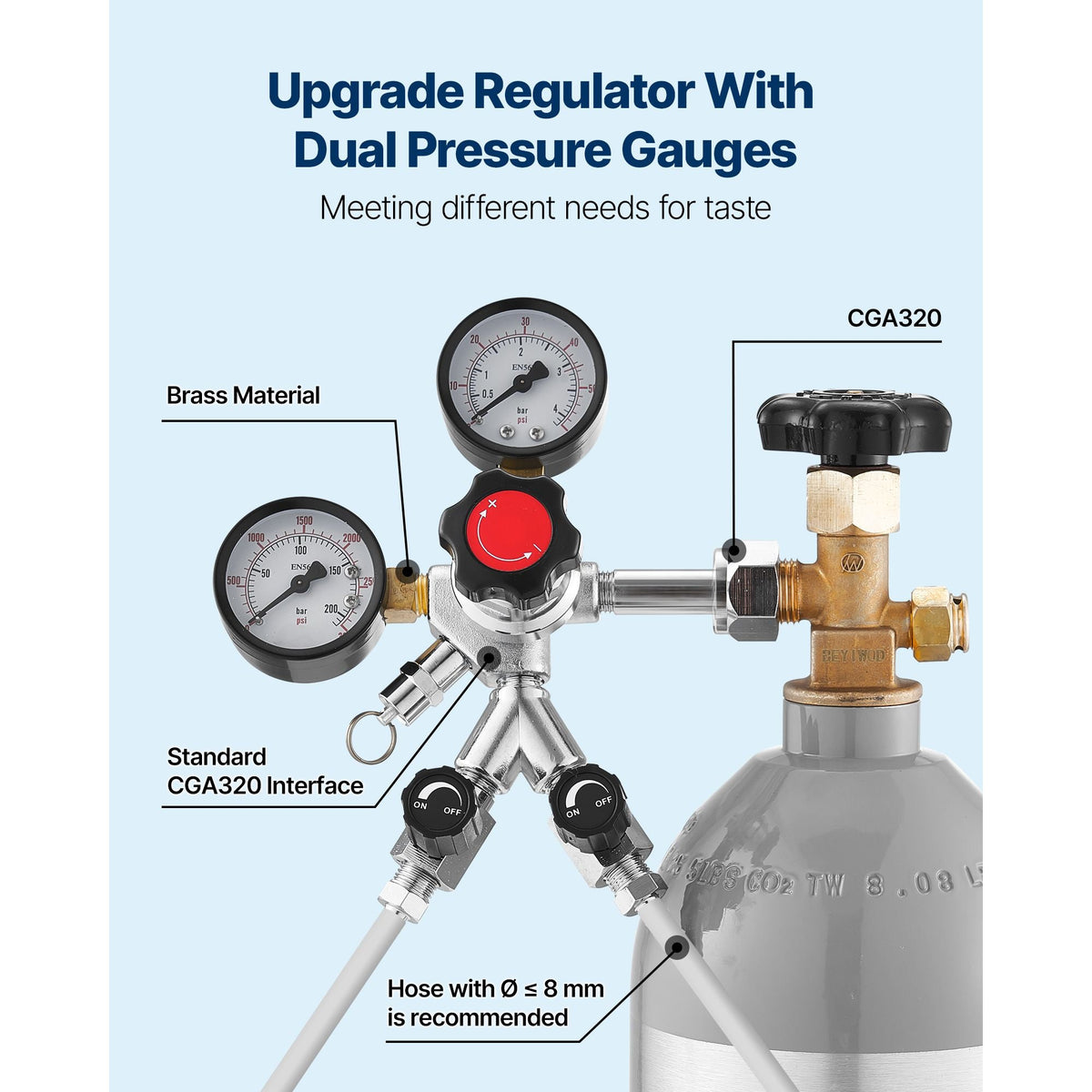 CO2 Regulator, Dual-Gauge Dual-Valve Beer Keg Regulator, 0–60 PSI Adjustable Pressure, Heavy-Duty CO2 Tank Gas Regulator with 2 Check Valves, for Draft Beer Homebrewing, Fits CGA320 Interface