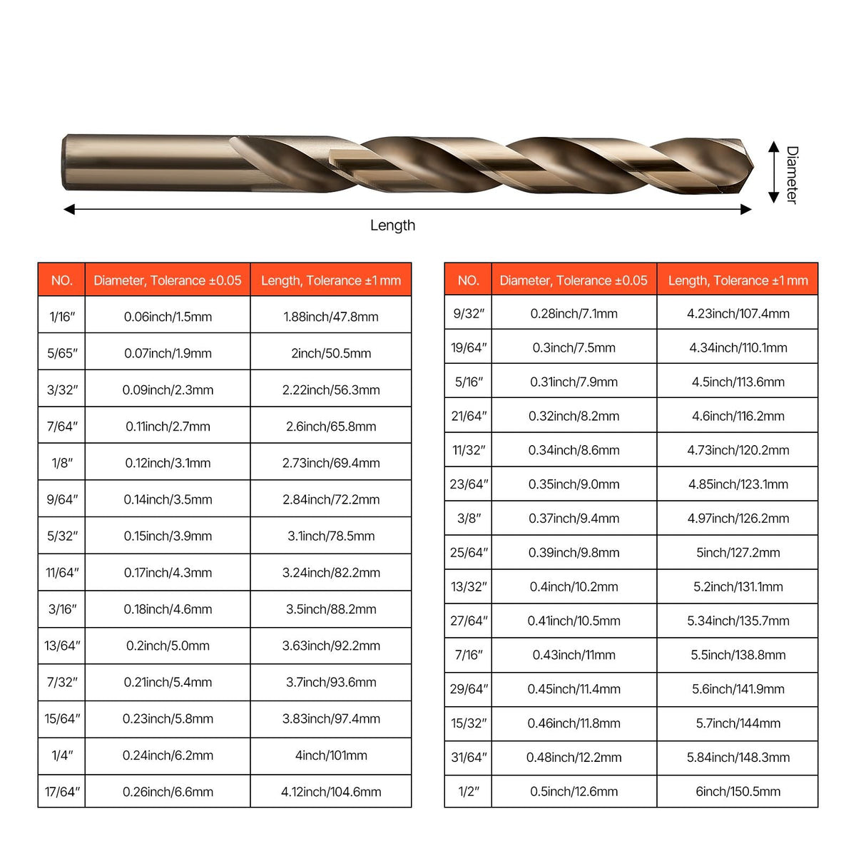 Cobalt Drill Bit Set, 29 Pcs, M35 High Speed Steel Cobalt Drill Bits with Storage Case, for Drilling Metal, Stainless Steel, Aluminum Alloy, Wood, Plastic, for Professional Work and Home DIY