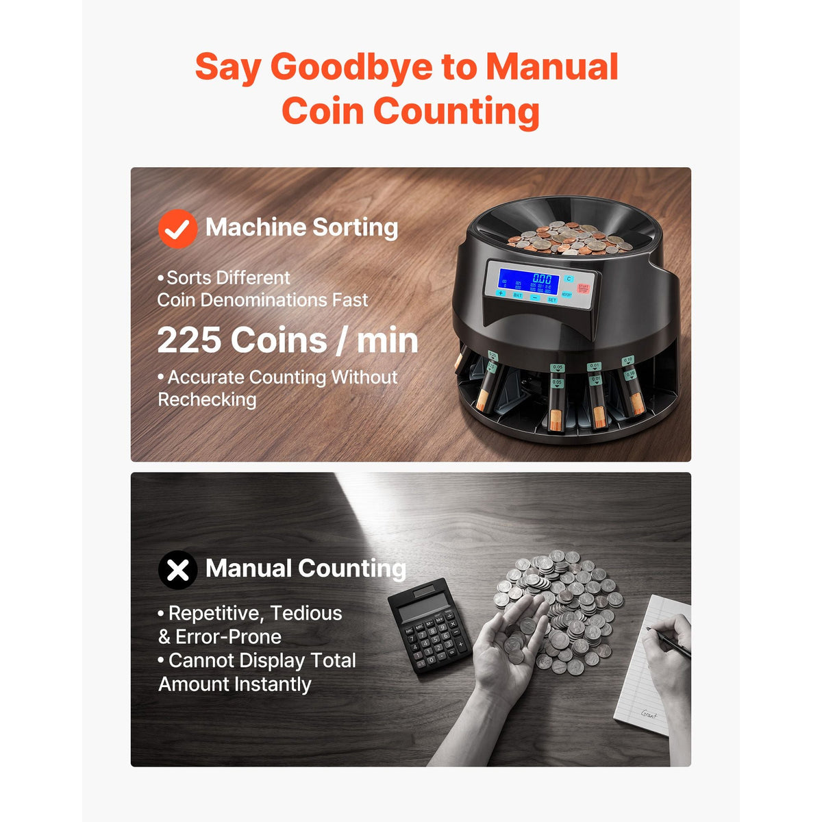 Coin Counter Machine, 5 Denominations, Accurate Coin Sorter Machine, Sorts Up to 225 Coins Per Minute, USD Change Counter with LCD Display, Smooth Operation, Batch Feature, Holds 1500 Coins
