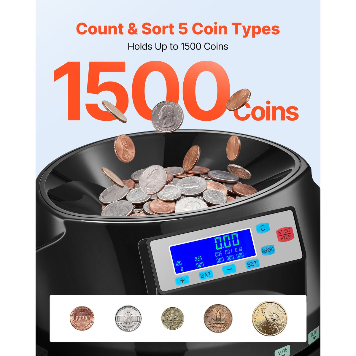 Coin Counter Machine, 5 Denominations, Accurate Coin Sorter Machine, Sorts Up to 225 Coins Per Minute, USD Change Counter with LCD Display, Smooth Operation, Batch Feature, Holds 1500 Coins