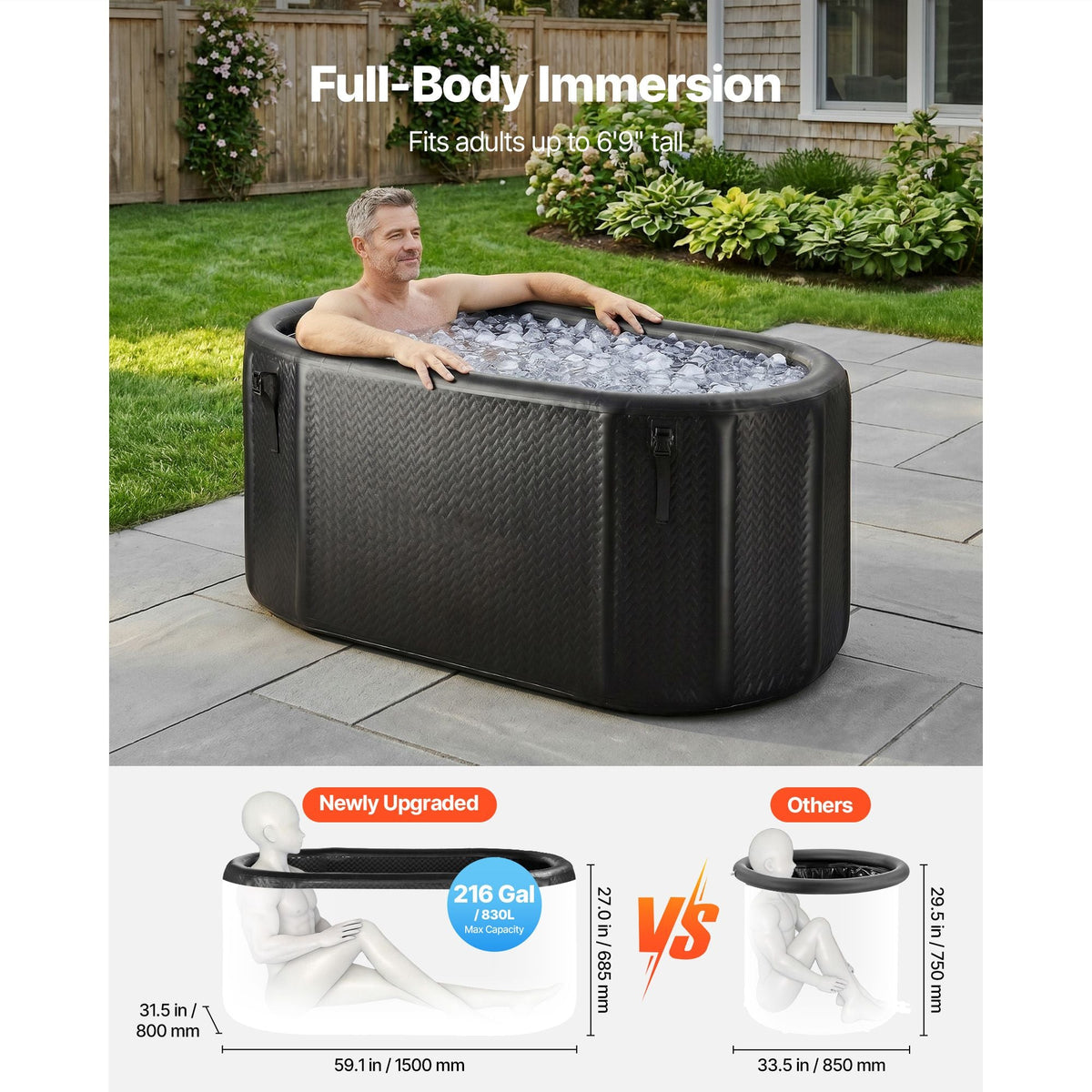 Cold Plunge Tub, 216 Gallon, Inflatable Ice Bath Tub Compatible with Water Chillers, Portable Cold Water Bathtub with Insulated Lid, for Athletes Recovery, 59.1" x 31.5" x 29.9" (No Chiller)