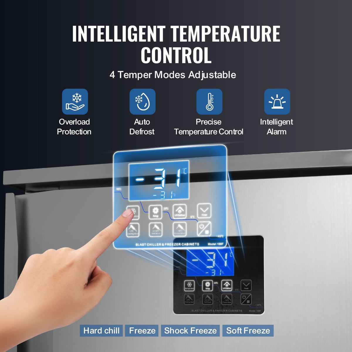 Commercial Blast Freezer, 114 L / 4 Cu.ft Blast Chiller with 5 Trays, Blast Chiller Freezer Chest with 4 Freezing Modes, Stainless Steel Food Blast Freezer with Casters for Restaurant, Seafood