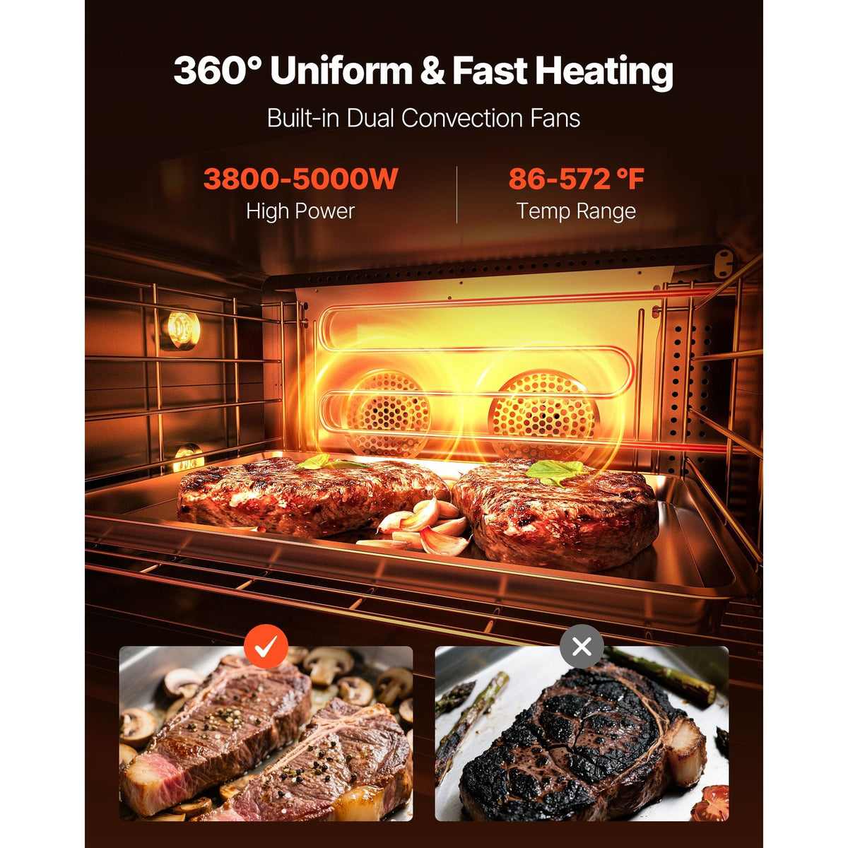 Commercial Convection Oven, 4.24 cu.ft Countertop Oven for Full-Size Pans, Electric Convection Ovens with 4 Racks, 360° Hot Air Circulation, for Bakery, Restaurant & Pizza Shop (208-240V 5000W)