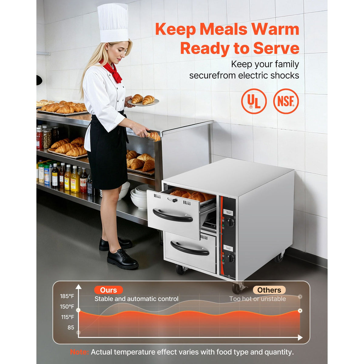 Commercial Electric Drawer Warmer, 2 Full-Size Pan Stainless Steel Food Warmer, Freestanding Standard Warming Drawer Cabinet, 85 Fahrenheit –185 Fahrenheit Wide Temperature Range