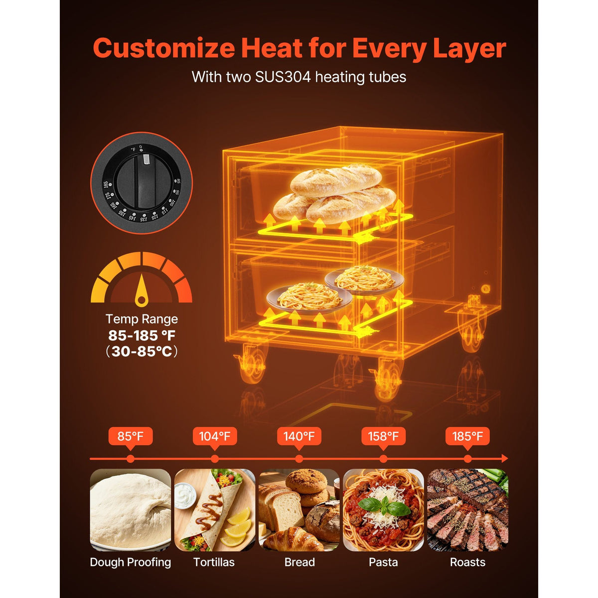 Commercial Electric Drawer Warmer, 2 Full-Size Pan Stainless Steel Food Warmer, Freestanding Standard Warming Drawer Cabinet, 85 Fahrenheit –185 Fahrenheit Wide Temperature Range