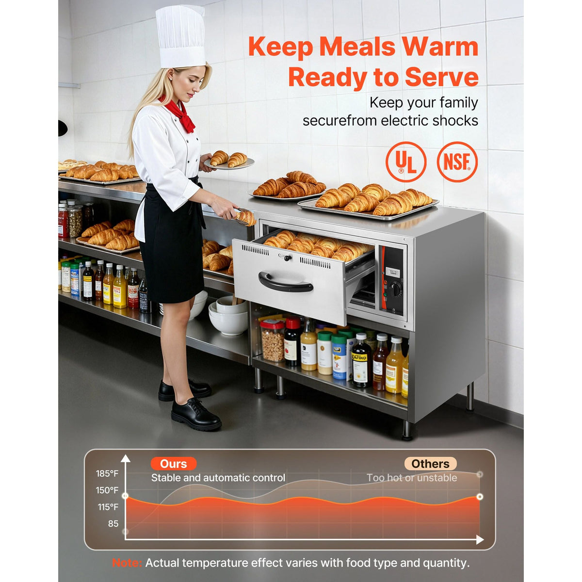 Commercial Electric Drawer Warmer, Single-Drawer Stainless Steel Food Warmer, Built-in Installation Warming Drawer Cabinet, 85 Fahrenheit -185 Fahrenheit Wide Temperature Range