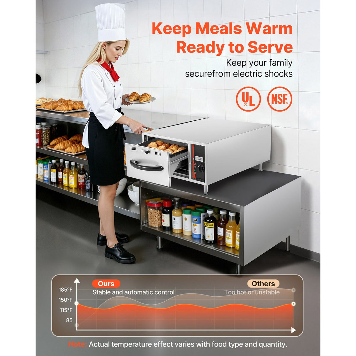Commercial Electric Drawer Warmer, Single-Drawer Stainless Steel Food Warmer, Freestanding Slim Warming Drawer Cabinet, 85 Fahrenheit -185 Fahrenheit Wide Temperature Range, for Restaurant
