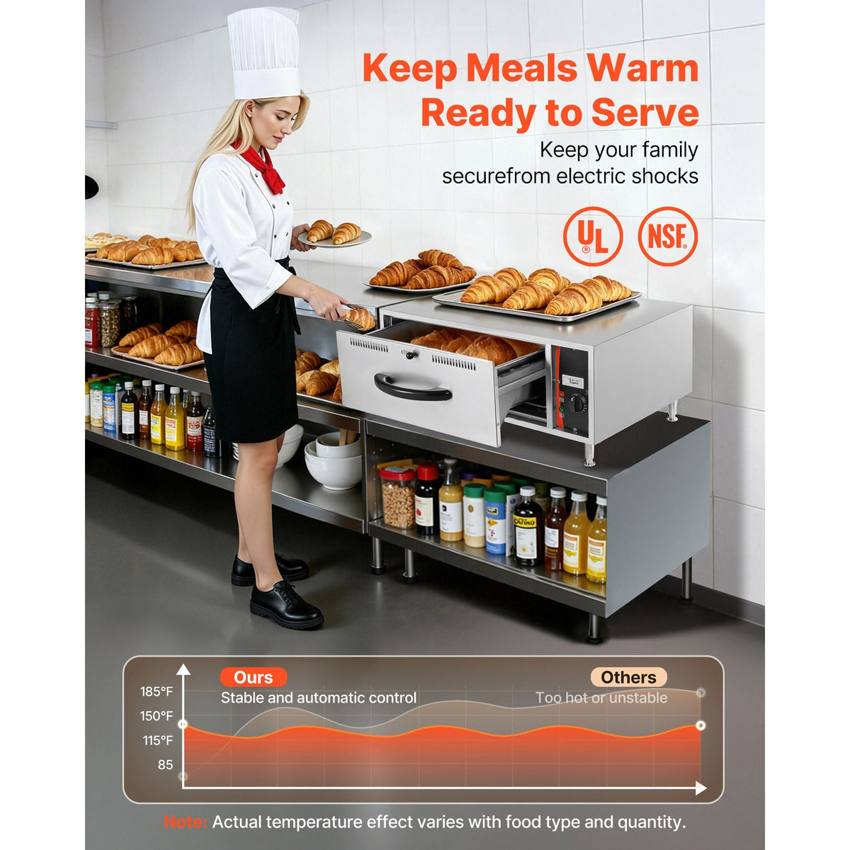 Commercial Electric Drawer Warmer, Single-Drawer Stainless Steel Food Warmer, Freestanding Standard Warming Drawer Cabinet, 85 Fahrenheit –185 Fahrenheit Wide Temperature Range