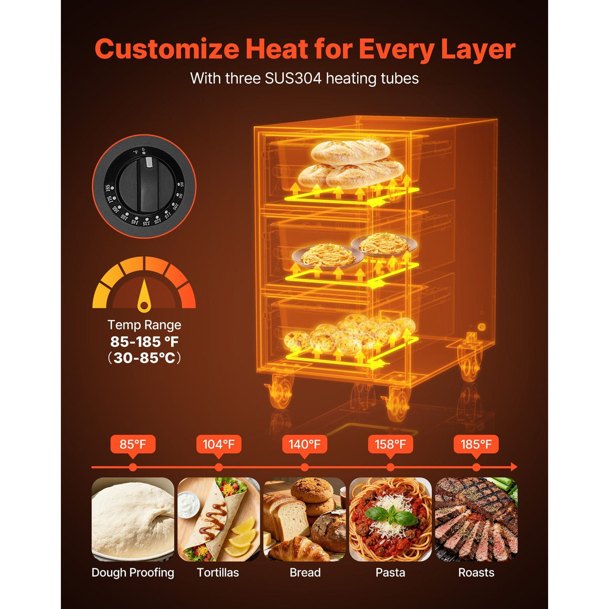 Commercial Electric Drawer Warmer, Three-Drawer Stainless Steel Food Warmer, Freestanding Compact Warming Drawer Cabinet, 85 -185 Fahrenheit Wide Temperature Range