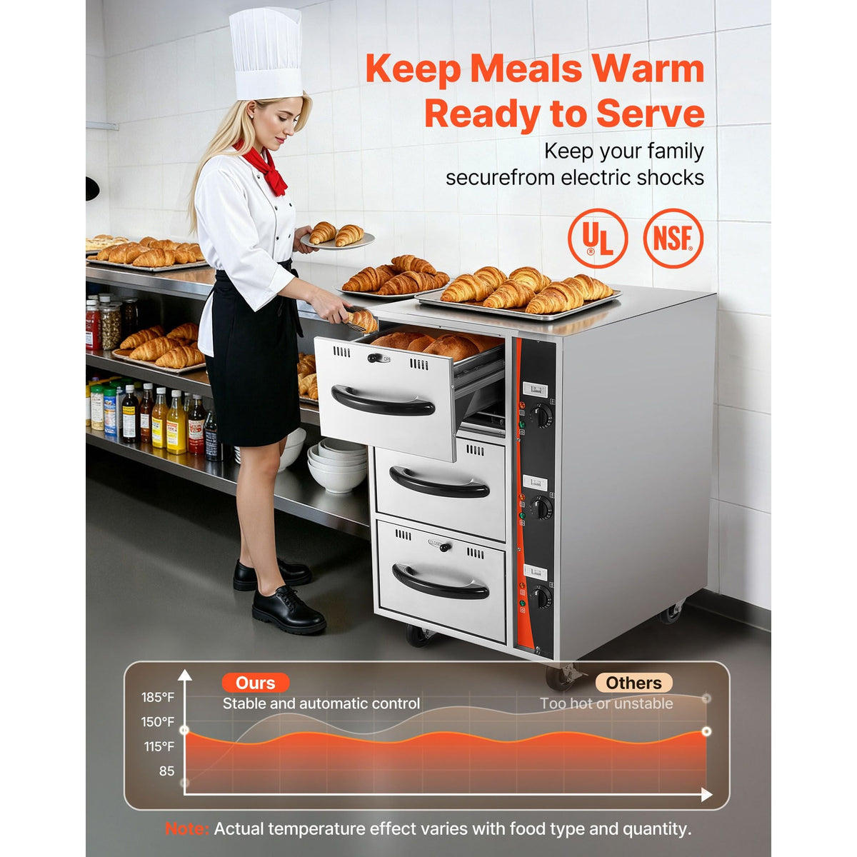 Commercial Electric Drawer Warmer, Three-Drawer Stainless Steel Food Warmer, Freestanding Compact Warming Drawer Cabinet, 85 -185 Fahrenheit Wide Temperature Range