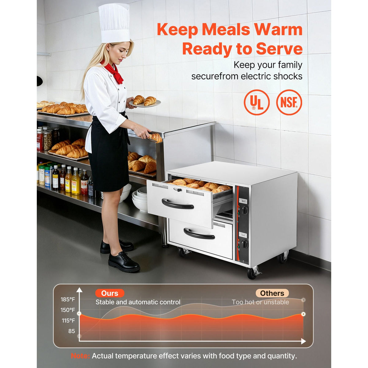 Commercial Electric Drawer Warmer, Two-Drawer Stainless Steel Food Warmer, Freestanding Standard Warming Drawer Cabinet, 85 Fahrenheit -185 Fahrenheit Wide Temperature Range