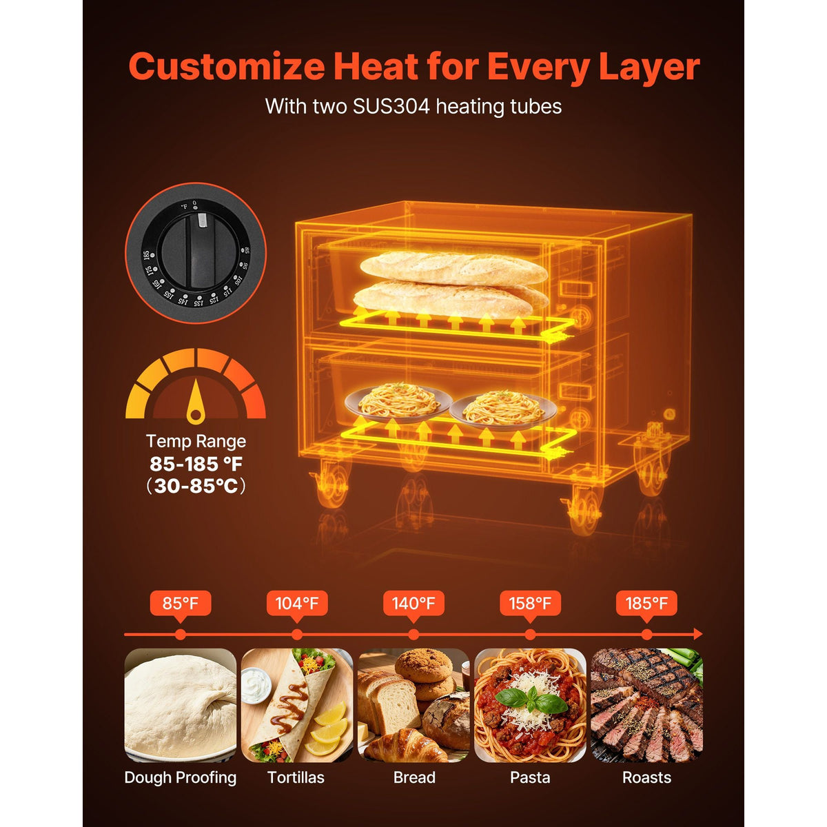 Commercial Electric Drawer Warmer, Two-Drawer Stainless Steel Food Warmer, Freestanding Standard Warming Drawer Cabinet, 85 Fahrenheit -185 Fahrenheit Wide Temperature Range