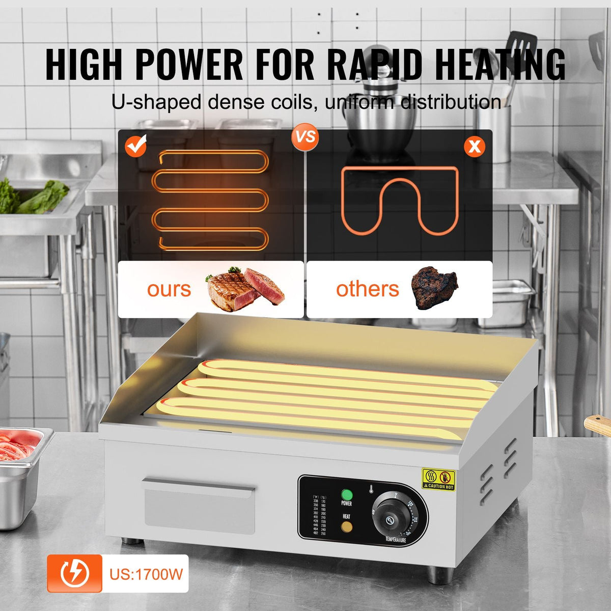 Commercial Electric Griddle, 1700W Countertop Flat Top Grill, 122-572 F Adjustable Temp, 17.72 x 11.81 x 0.39in Stainless Steel Griddle Grill with 2 Shovels and 2 Brushes for Home or Restaurant