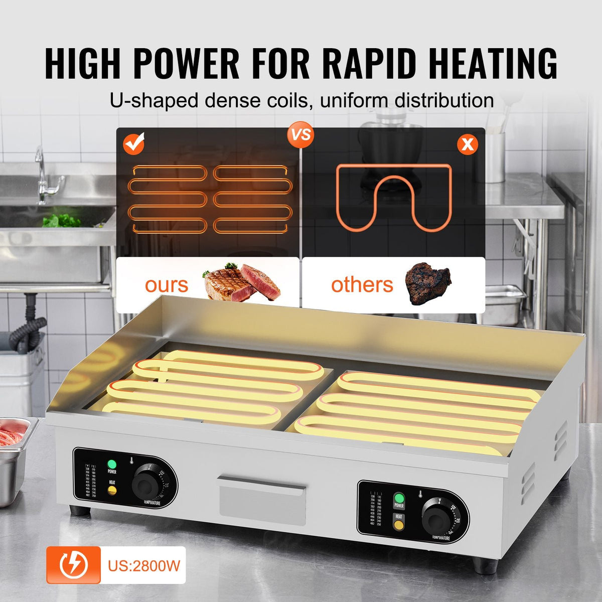 Commercial Electric Griddle, 2800W Countertop Flat Top Grill, 122-572 F Adjustable Temp, 25.98x15.75x0.39in Stainless Steel Griddle Grill with 2 Shovels, 2 Brushes, for Home Restaurant(No Plug)