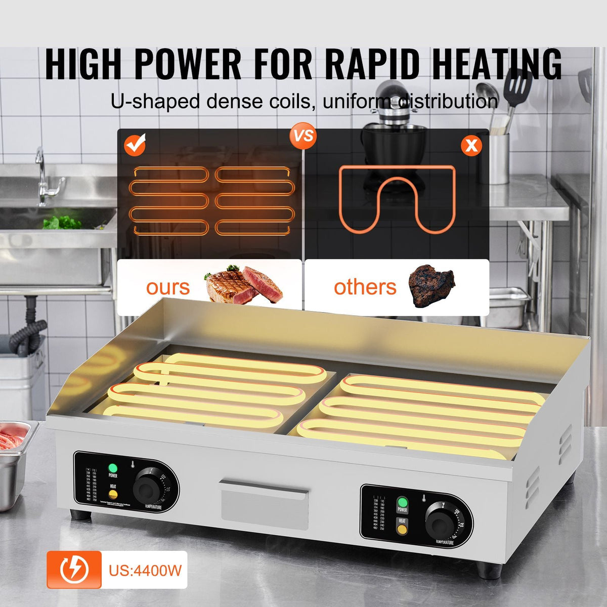 Commercial Electric Griddle, 4400W Countertop Flat Top Grill, 122-572 F Adjustable Temp, 28.74 x 15.75 x 0.39in Stainless Steel Griddle Grill with 2 Shovels, for Home or Restaurant(No Plug)