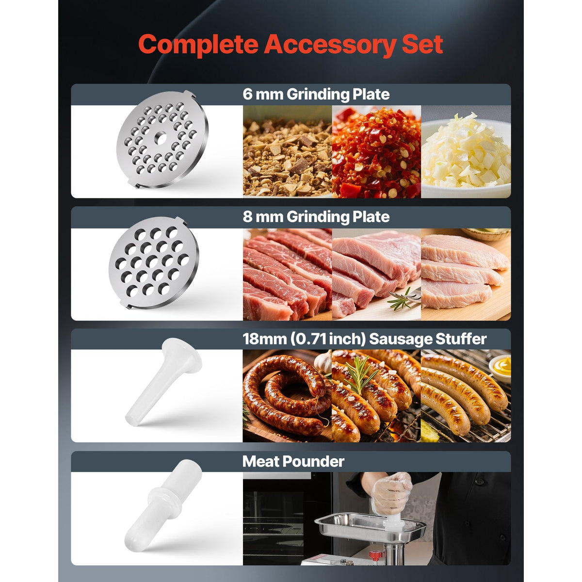 Commercial Electric Meat Grinder, 5 lbs/min Capacity, #8 Industrial Meat Mincer with 2 Stainless Steel Blades, 2 Grinding Plates, 600W Heavy-Duty Sausage Maker Stuffer, for Kitchen, Restaurant