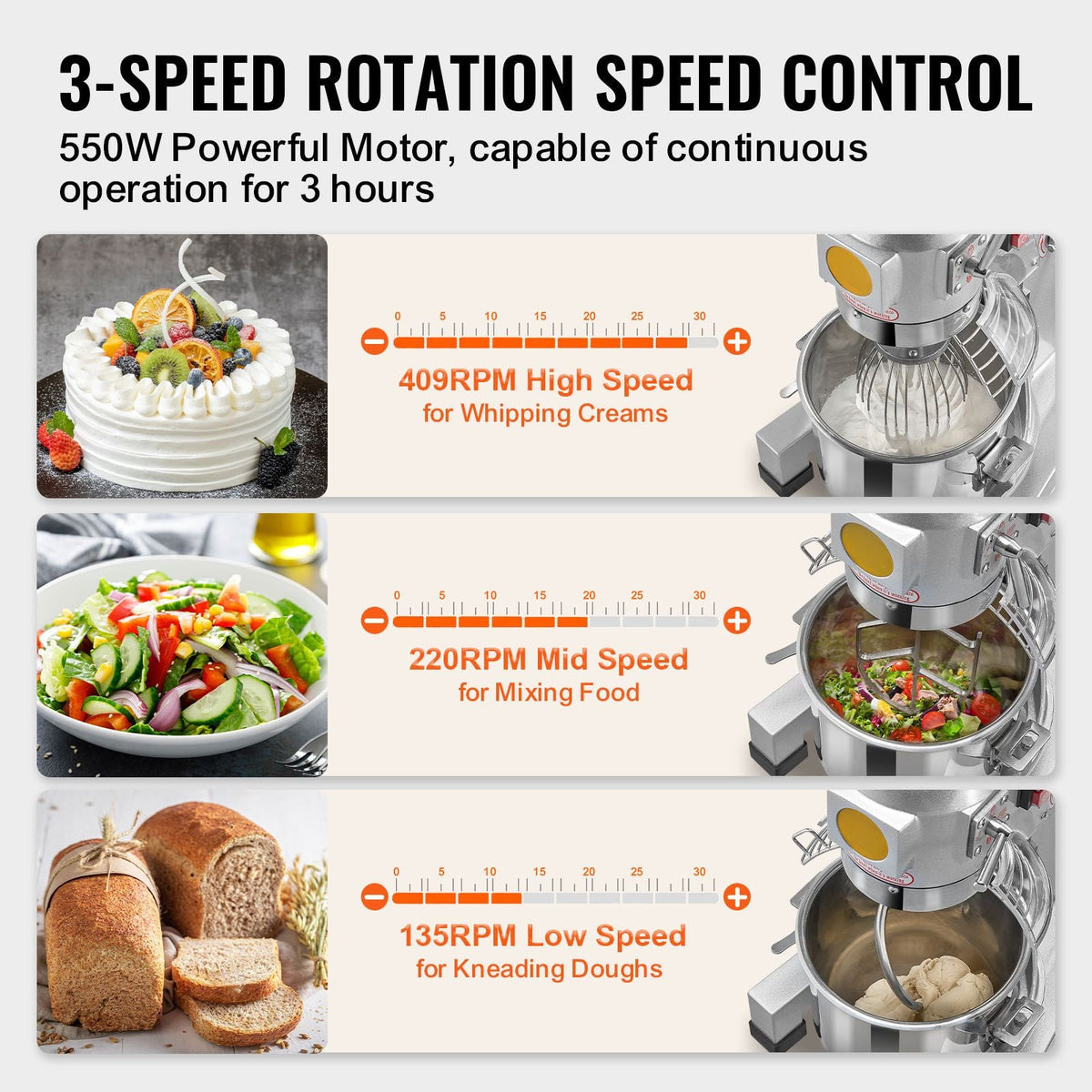 Commercial Food Mixer, 14L Commercial Stand Mixer with 3 Adjustable Speeds, 550W Dough Mixer with Stainless Steel Bowl and 3 Mixing Attachments, Ideal for Restaurant, Bakery, Pastry shop, Cafe