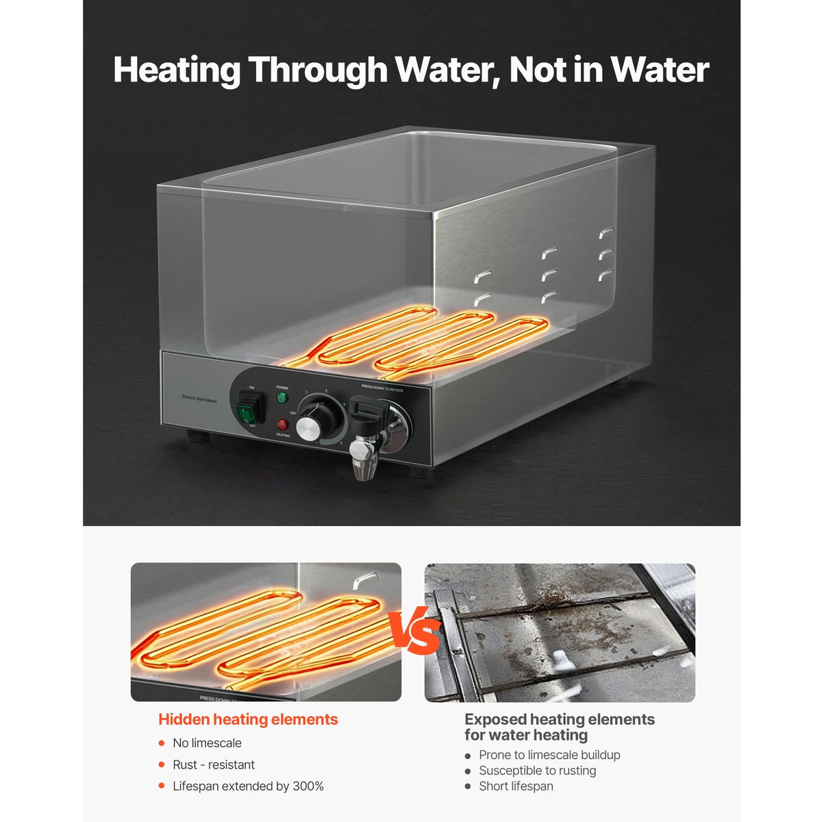 Commercial Food Warmer, 1200W Electric Stainless Steel Steam Food Warmer, Fast Heating Countertop Buffet Bain Marie with Detachable Power Cord, for Catering, Restaurants, Parties & Buffets