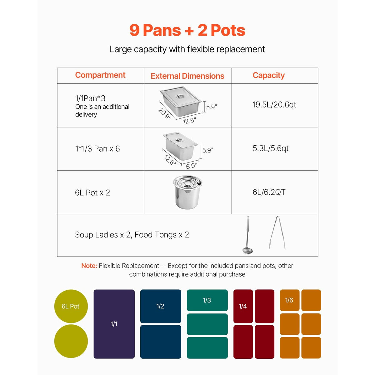 Commercial Food Warmer, 8 Pans + 2 Pots Electric Steam Table, 1800W Professional Buffet Catering Food Warmer with Shield Undershelf Wheels, Stainless Steel Server for Party Restaurant