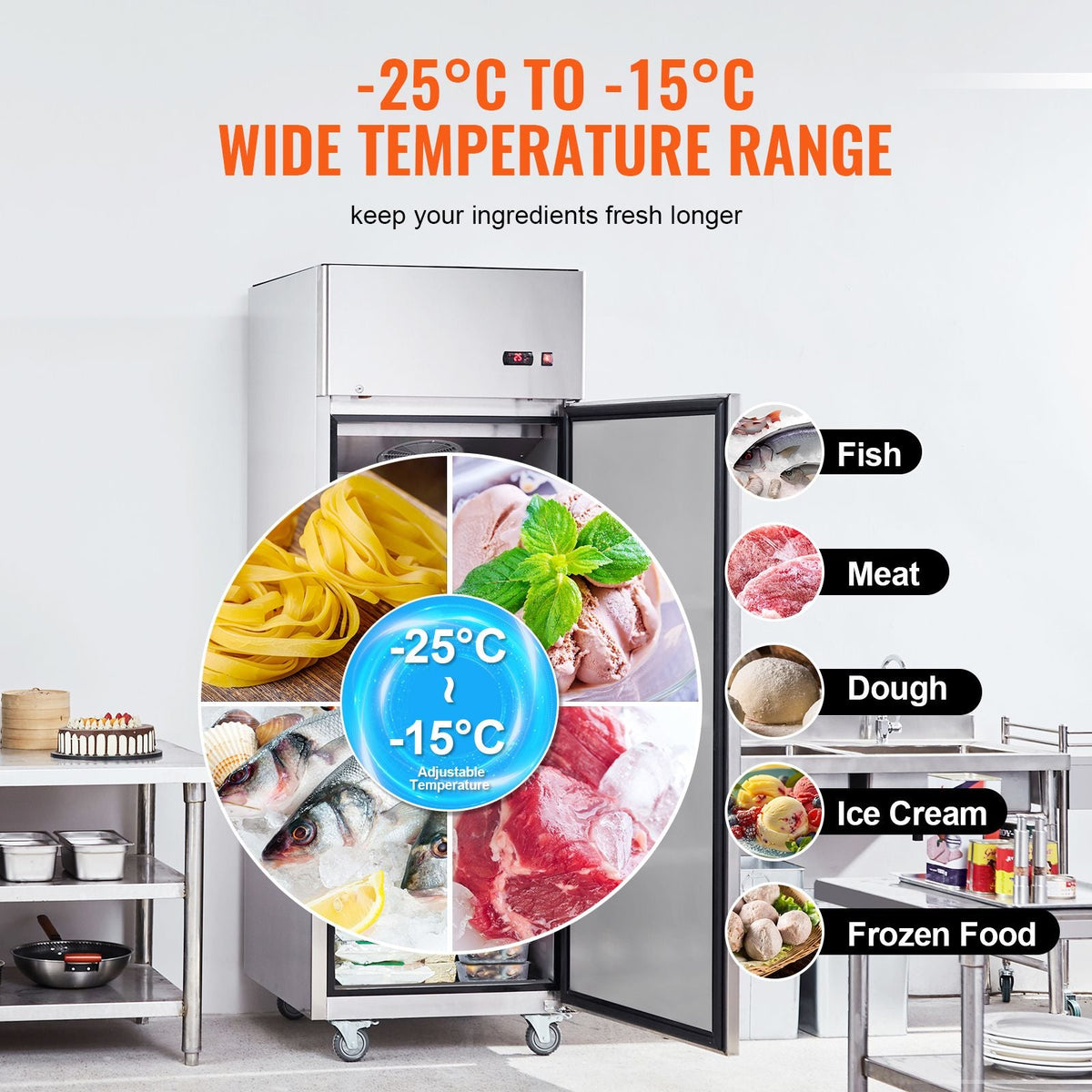 Commercial Freezer 19.32 Cu.ft, Reach In 27" W Upright Freezer Single Door, Auto-Defrost Stainless Steel Reach-in Freezer with 4 Adjustable Shelves, -13 to 5 F Temp Control, LED Light, 4 Wheels