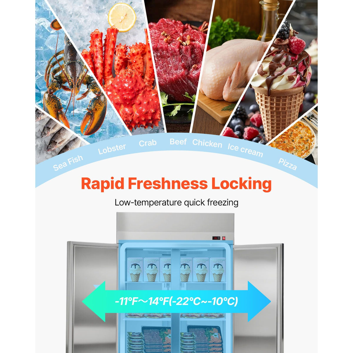 Commercial Freezer, 31.89 in Width Reach In Upright-Freezer Double Door, 32.1 Cu.ft Auto-Defrost Stainless Steel Freezer with 8 Adjustable Shelves, -11 to 14 F Temp Control, LED Light, 4 Wheels
