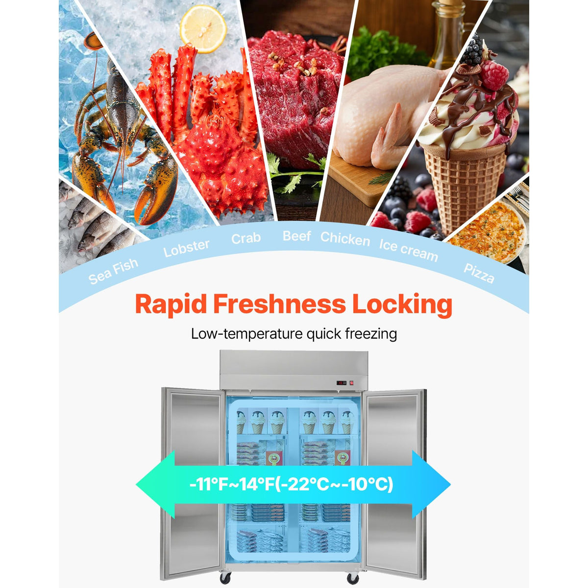 Commercial Freezer, 31.89 in Width Reach In Upright-Freezer Four Door, 31.4 Cu.ft Auto-Defrost Stainless Steel Freezer with 6 Adjustable Shelves, -11 to 14 F Temp Control, LED Light, 4 Wheels