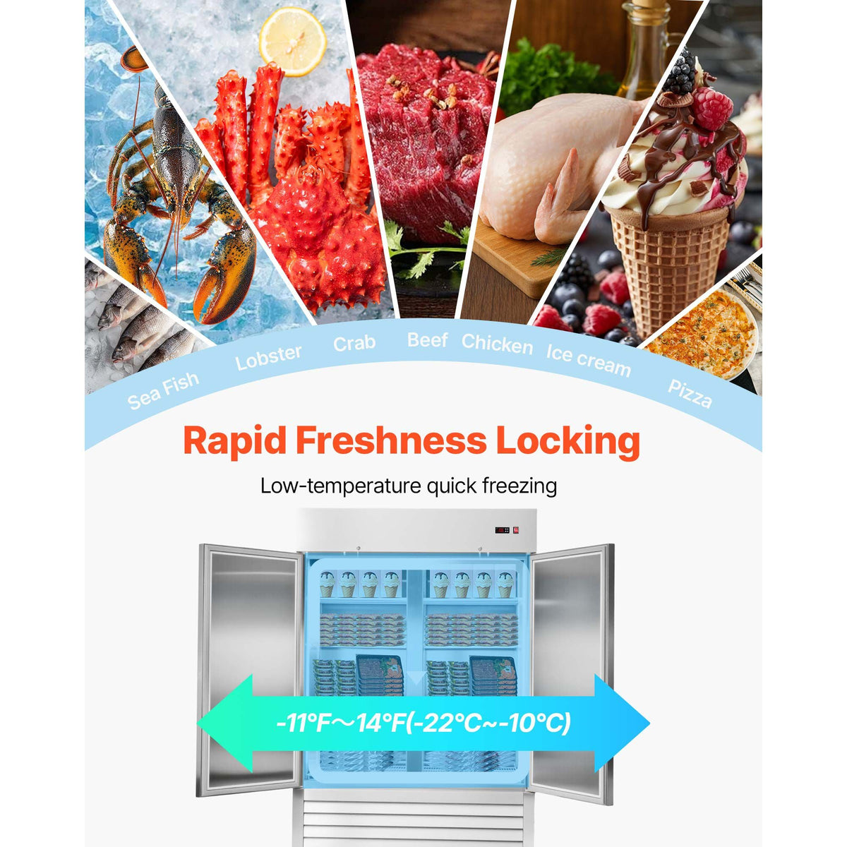 Commercial Freezer, 32.2 in Width Reach In Upright-Freezer Double Door, 43.2 Cu.ft Auto-Defrost Stainless Steel Freezer with 8 Adjustable Shelves, -11 to 14 F Temp Control, LED Light, 4 Wheels
