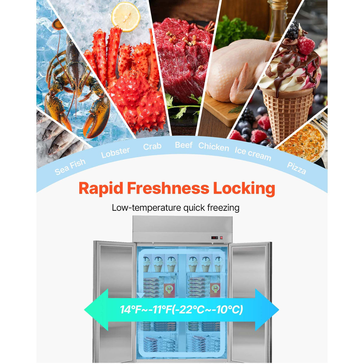 Commercial Freezer, 32.2 in Width Reach In Upright-Freezer Three Door, 66.9 Cu.ft Auto-Defrost Freezer with 12 Adjustable Shelves, -11 to 14 Fahrenheit Temp Control, LED Light, 4 Wheels
