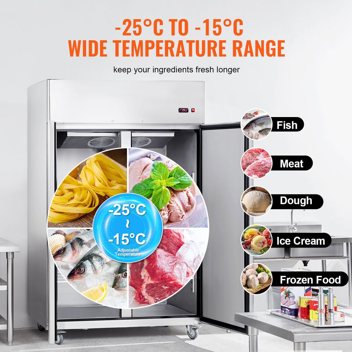 Commercial Freezer 44.21 Cu.ft, Reach In 54.4" W Upright Freezer 2 Doors, Auto-Defrost Stainless Steel Reach-in Freezer with 8 Adjustable Shelves, -13 to 5 F Temp Control, LED Lighting, 4 Wheels