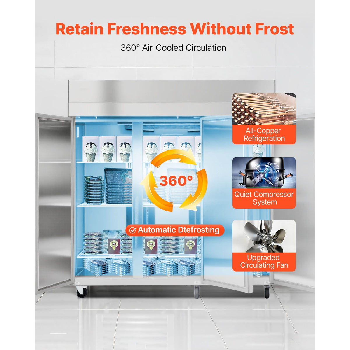 Commercial Freezer, 71.65 in Width Reach In Upright-Freezer Three Door, 50.2 Cu.ft Auto-Defrost Freezer with 12 Adjustable Shelves, -11 to 14 Fahrenheit Temp Control, LED Light, 4 Wheels
