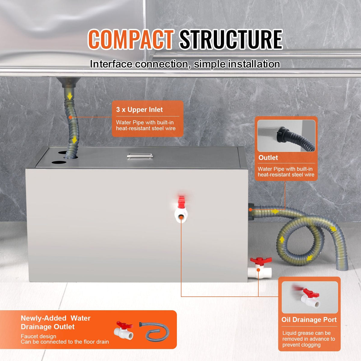 Commercial Grease Trap, 25 LBS Grease Interceptor, Top Inlet Interceptor, Under Sink Stainless Steel Grease Trap, 6.4 GPM Waste Water Oil-water Separator, for Restaurant Canteen Home Kitchen