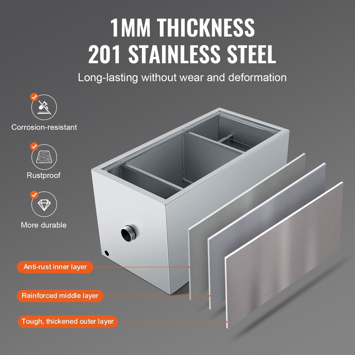 Commercial Grease Trap, 25 LBS Grease Interceptor, Top Inlet Interceptor, Under Sink Stainless Steel Grease Trap, 6.4 GPM Waste Water Oil-water Separator, for Restaurant Canteen Home Kitchen