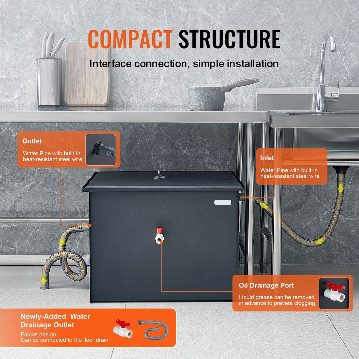 Commercial Grease Trap, 30 LBS Grease Interceptor, Side Inlet Interceptor, Under Sink Carbon Steel Grease Trap, 10.8 GPM Waste Water Oil-water Separator, for Restaurant Canteen Home Kitchen