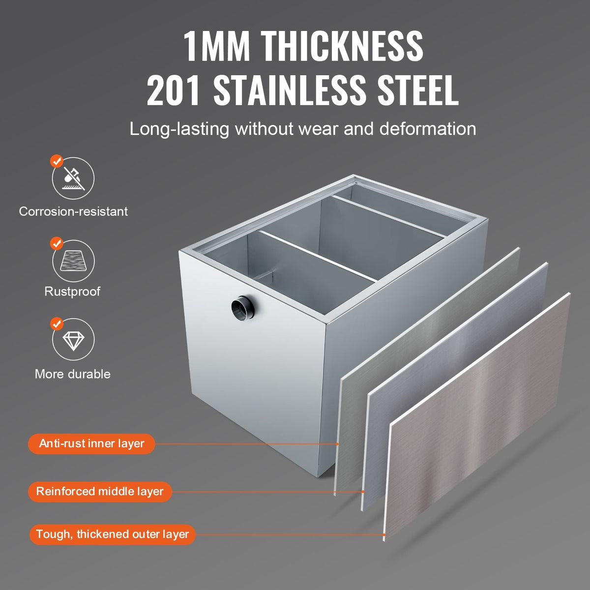 Commercial Grease Trap, 40 LBS Grease Interceptor, Side Inlet Interceptor, Under Sink Stainless Steel Grease Trap, 10 GPM Waste Water Oil-water Separator, for Restaurant Canteen Home Kitchen