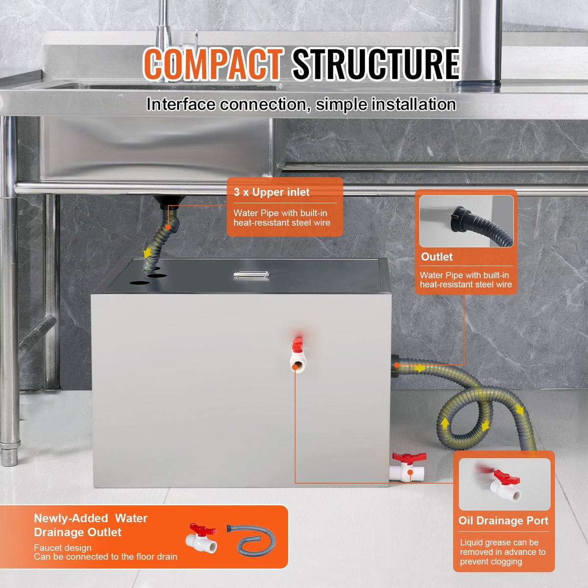 Commercial Grease Trap, 40 LBS Grease Interceptor, Top Inlet Interceptor, Under Sink Stainless Steel Grease Trap, 10 GPM Waste Water Oil-water Separator, for Restaurant Canteen Home Kitchen