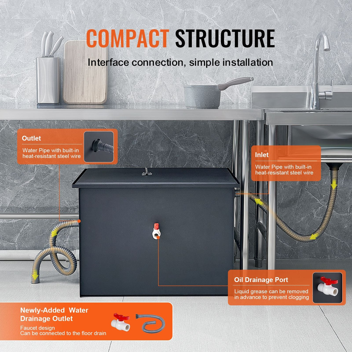 Commercial Grease Trap, 50 LBS Grease Interceptor, Side Inlet Interceptor, Under Sink Carbon Steel Grease Trap, 19.3 GPM Waste Water Oil-water Separator, for Restaurant Canteen Home Kitchen