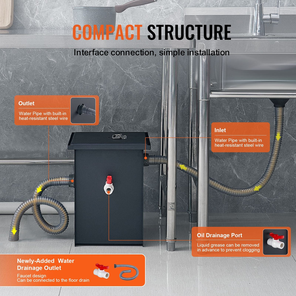 Commercial Grease Trap, 8 LBS Grease Interceptor, Side Inlet Interceptor, Under Sink Carbon Steel Grease Trap, 4.6 GPM Waste Water Oil-water Separator, for Restaurant Canteen Home Kitchen