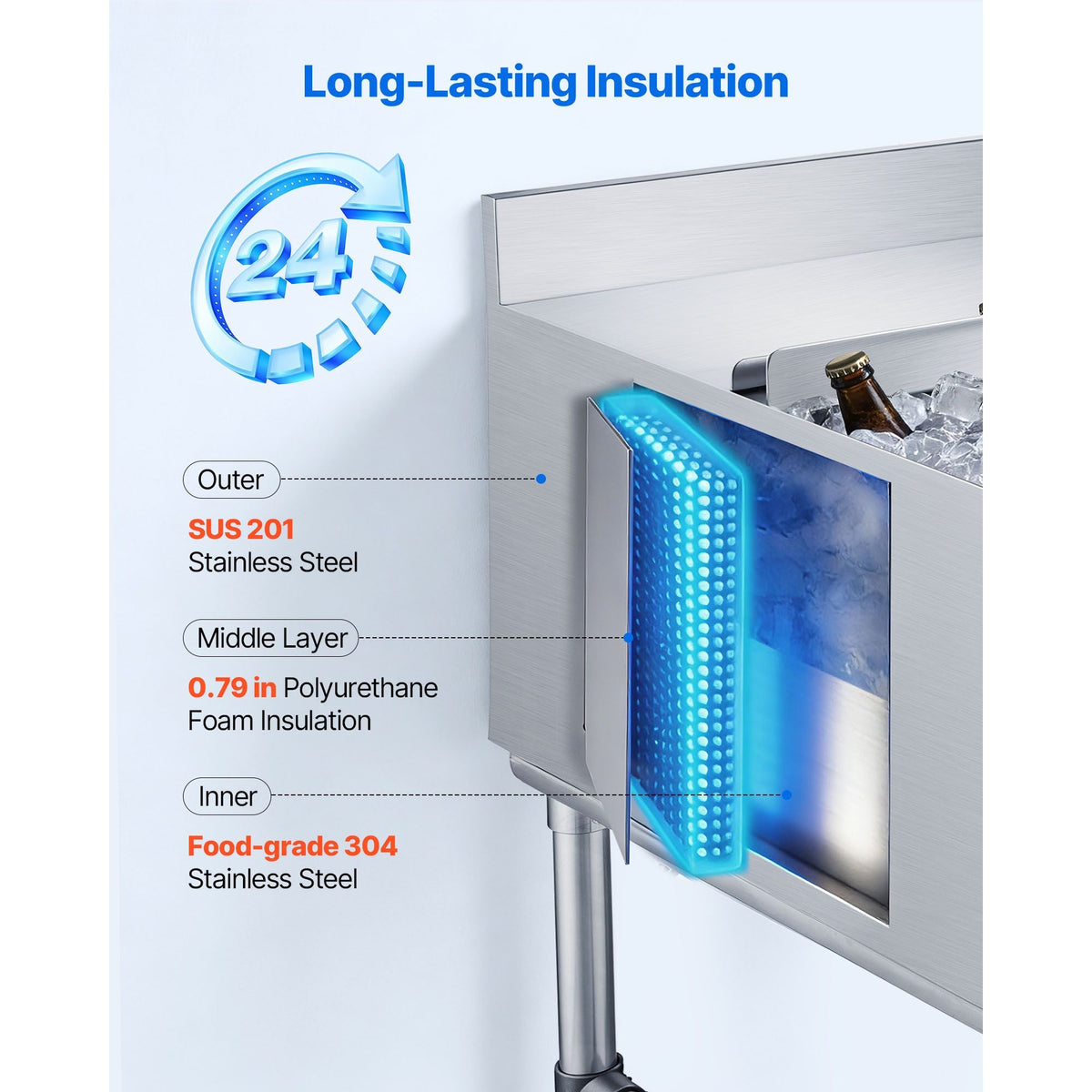 Commercial Ice Bin, 134.7 Qt Max Capacity, 36 x 24 x 33 Inch Stainless Steel Ice Chest with Sliding Lid, 24H Long-Lasting Insulation, Cooler Cart Cocktail Unit for Bar Restaurant Pub, NSF
