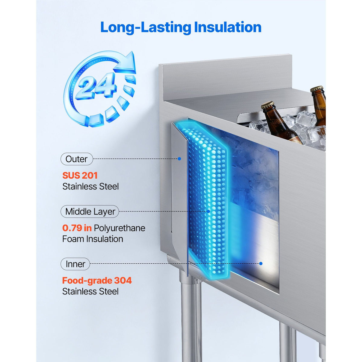 Commercial Ice Bin, 39.6 Qt Max Capacity, 12 x 24 x 33 Inch Stainless Steel Ice Chest with Sliding Lid, 24H Long-Lasting Insulation, Cooler Cart Cocktail Unit for Bar Restaurant Pub, NSF