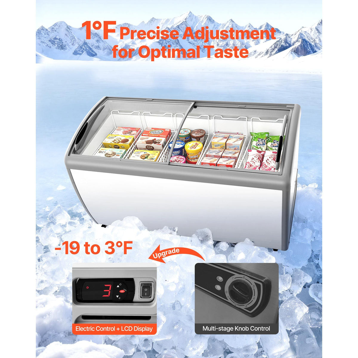 Commercial Ice Cream Display Case, 16.3 Cu.ft Chest Freezer, -19 to 3 F Temp Adjustable Mobile Top Deep Freezer with 5 Wire Baskets, 2 Sliding Glass Doors, Locking Casters & LED Strip Lighting