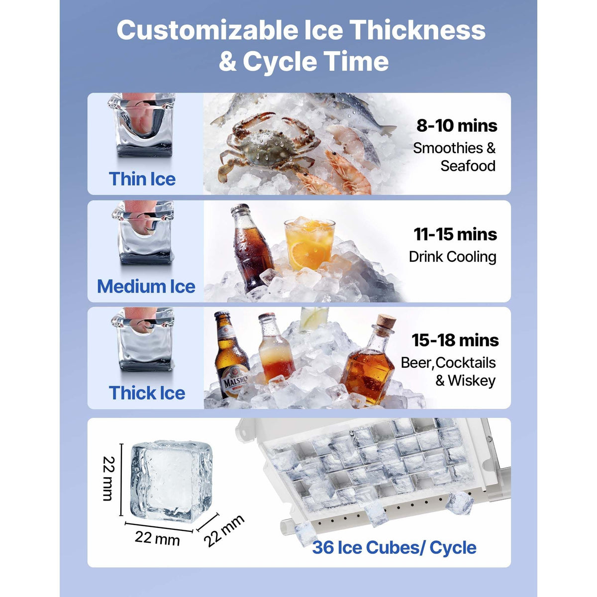 Commercial Ice Maker Machine, 100 lbs/24h with 30 lbs Storage Capacity, Built-in/Freestanding/Under Counter, Stainless Steel Ice Maker with LED Display & Self-Cleaning, for Home Bar Restaurant