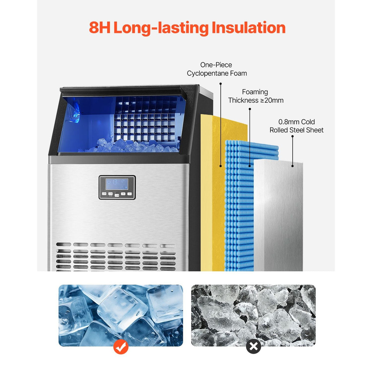 Commercial Ice Maker Machine, 100lbs/24H Ice Maker Machine with 33lbs Storage Capacity, 45 Ice Cubes in 15 Minutes, LED Digital Display Freestanding Self-Cleaning for Bar Office Restaurant