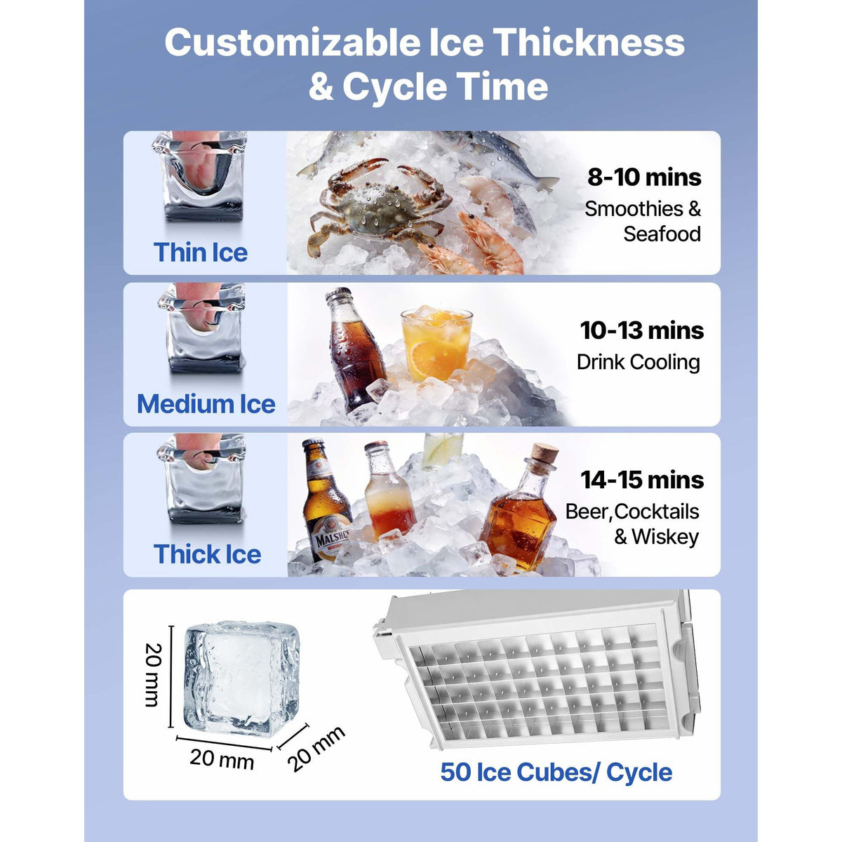 Commercial Ice Maker Machine, 130 lbs/24h with 30 lbs Storage Capacity, Built-in/Freestanding/Under Counter, Stainless Steel Ice Maker with LED Display & Self-Cleaning, for Home Bar Restaurant